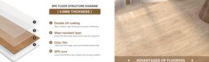 SPC-02 SPC flooring